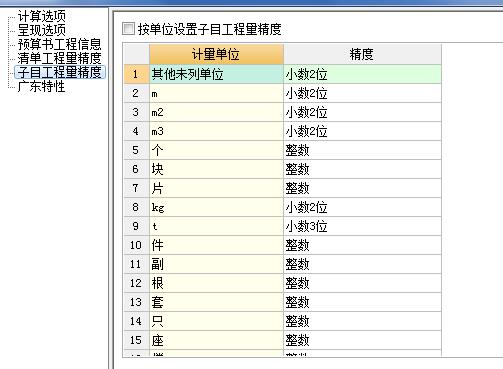 小数点