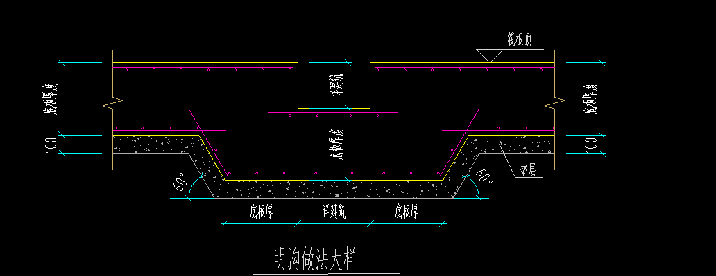 集水坑