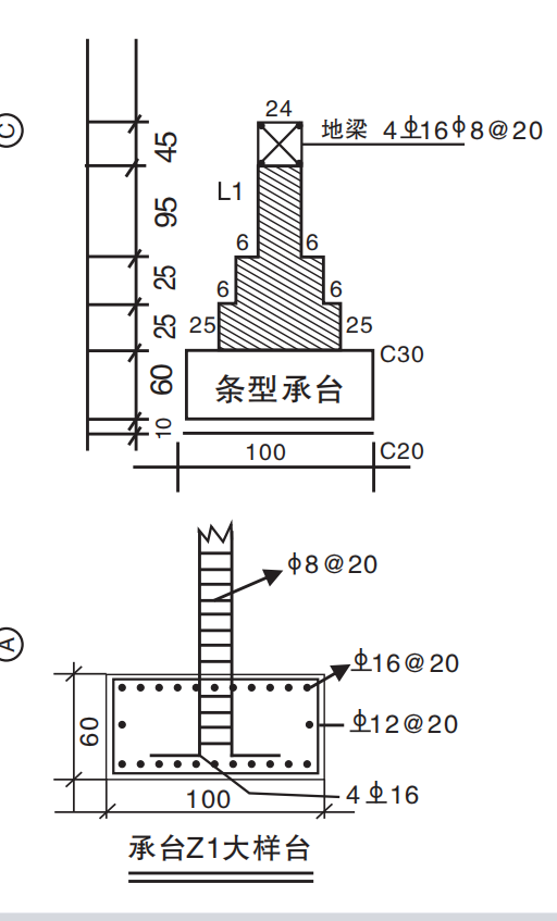广联达