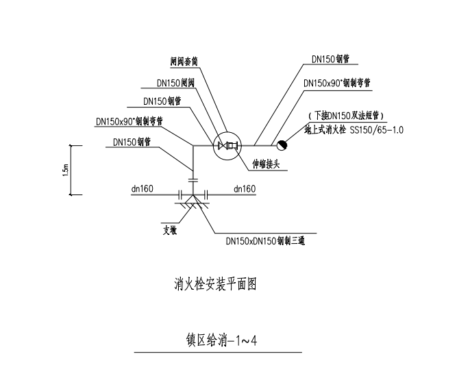 消火栓