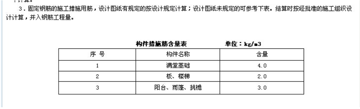 措施筋