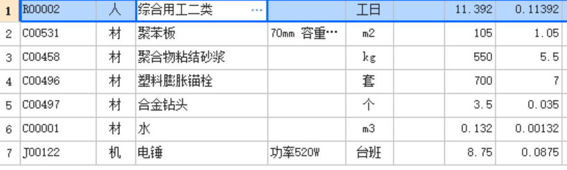 苯板