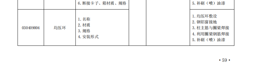 隔一布一
