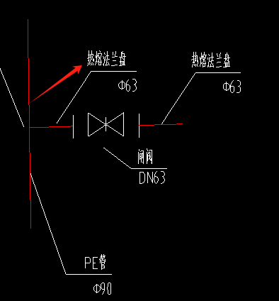 法兰