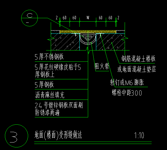 定额
