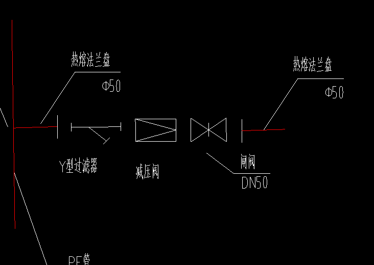 阀门