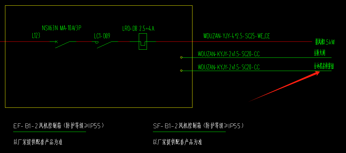 配电箱