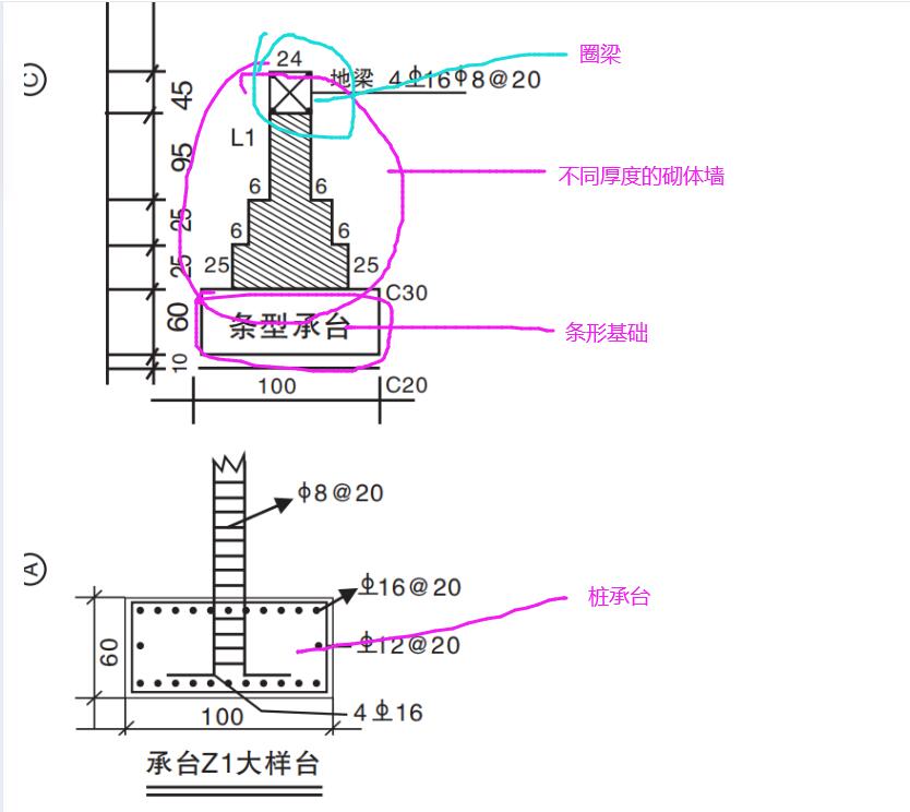 广联达服务新干线