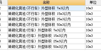 清单和定额