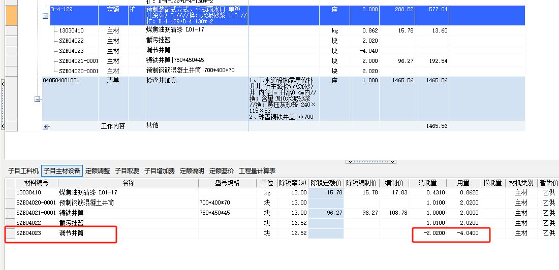 负数