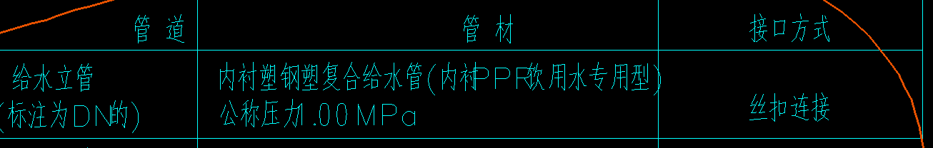给水