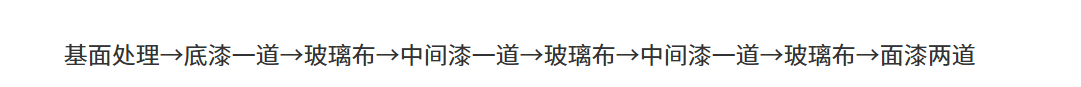 面油漆