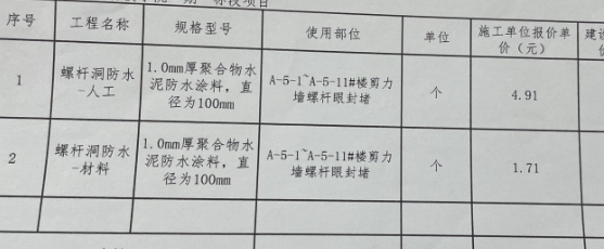 防水涂料