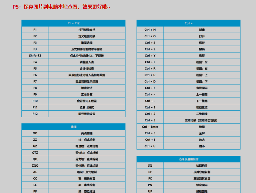 隐藏构件