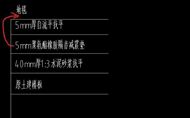 定额