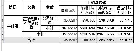 砖胎膜