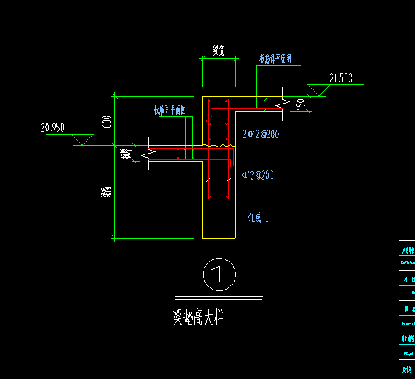 梁垫