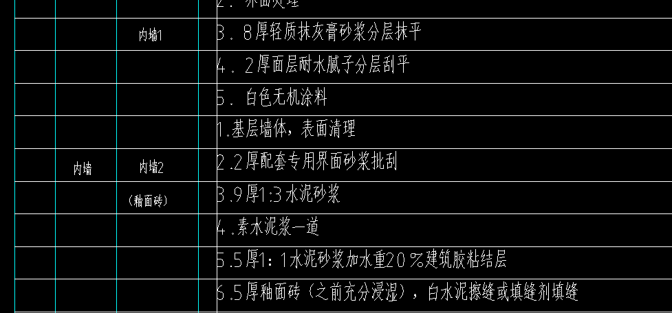 抹灰