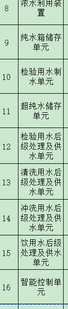 阀门