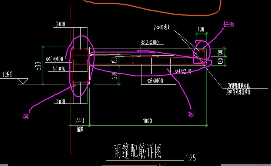构件