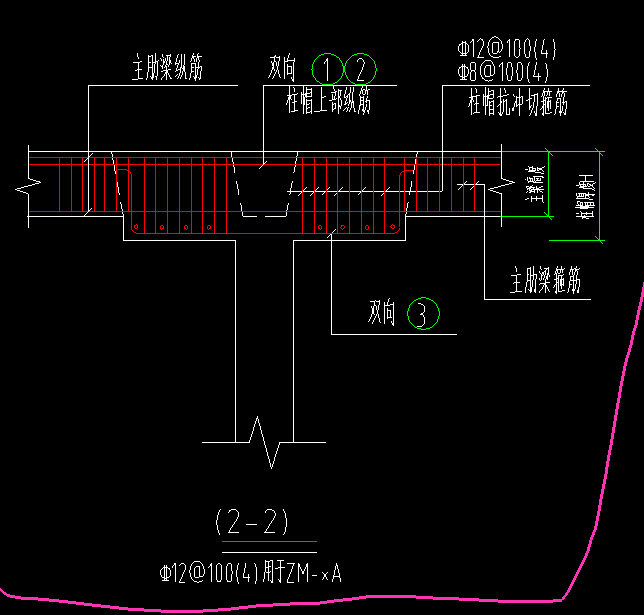 请问柱帽抗冲切箍筋在广联达里如何计算