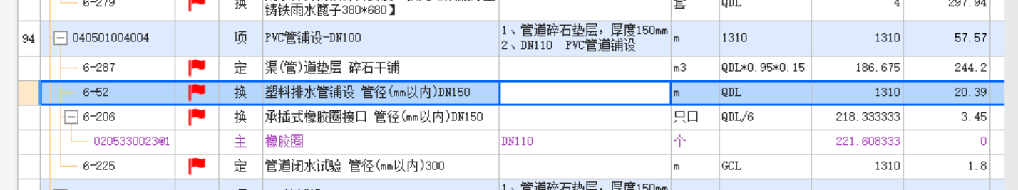 定额
