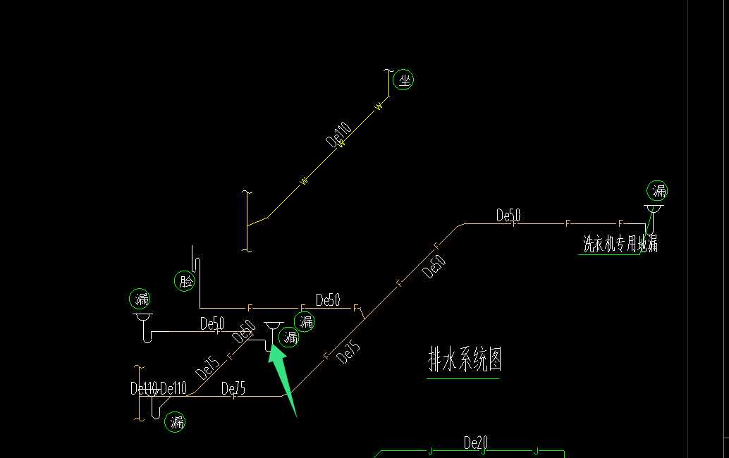 答疑解惑