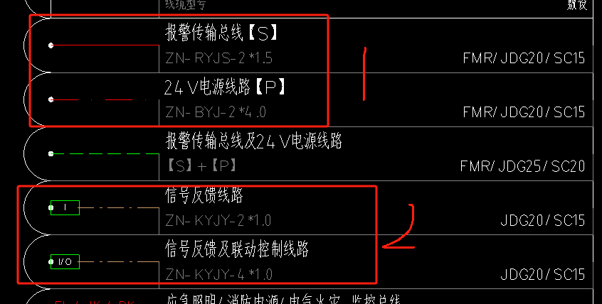 出模
