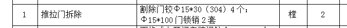 子目