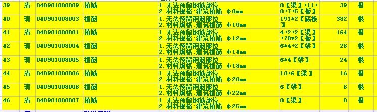 預留