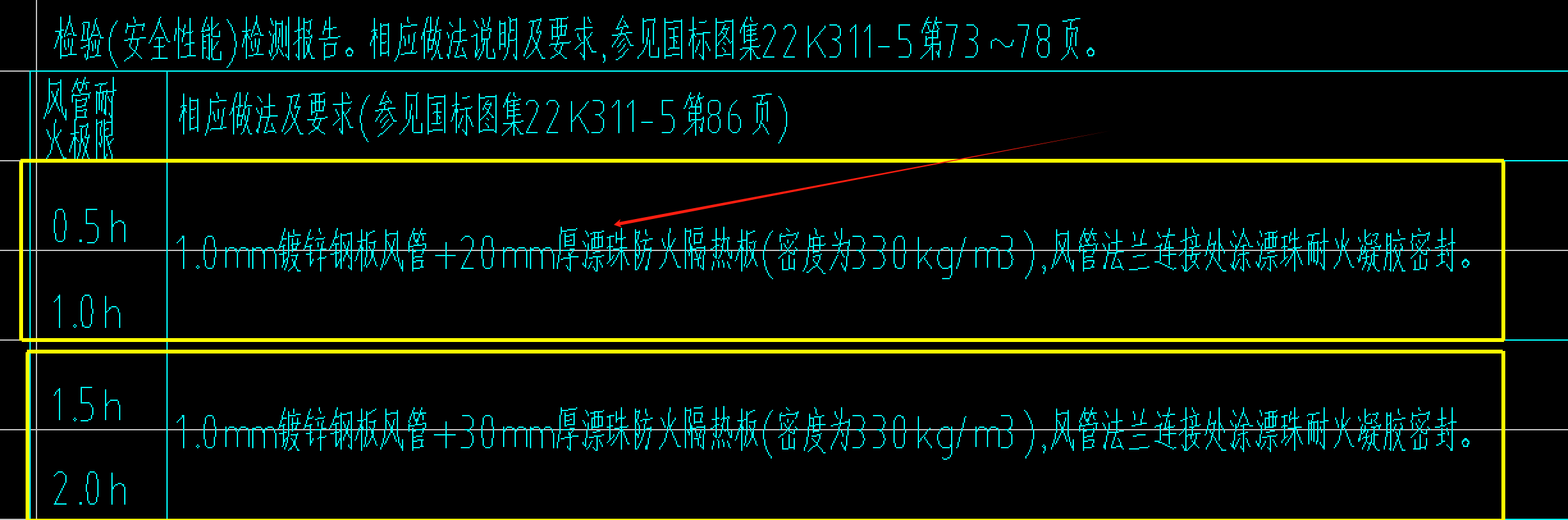 保护层