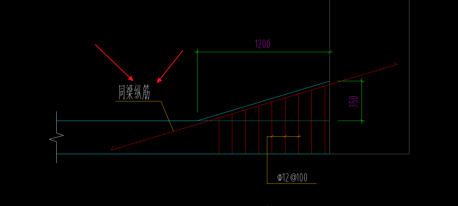 主筋