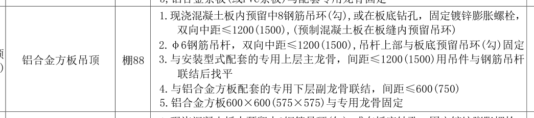 龍骨