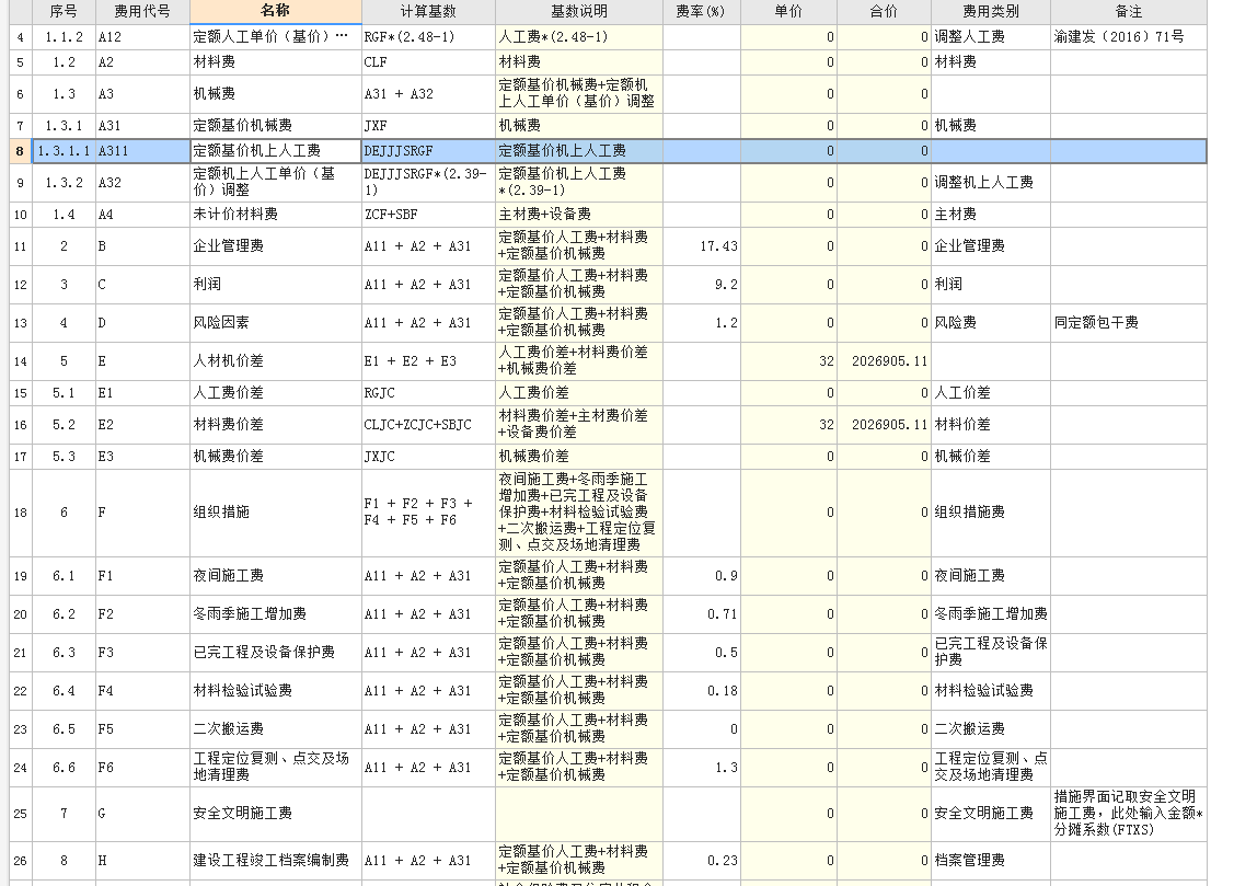 重复计算