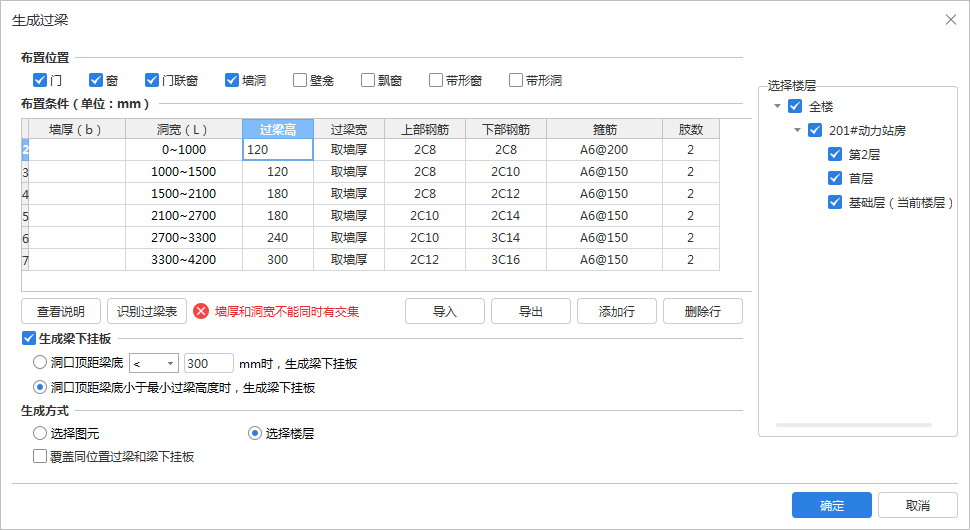 过梁