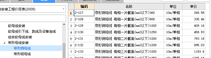 套什么清单
