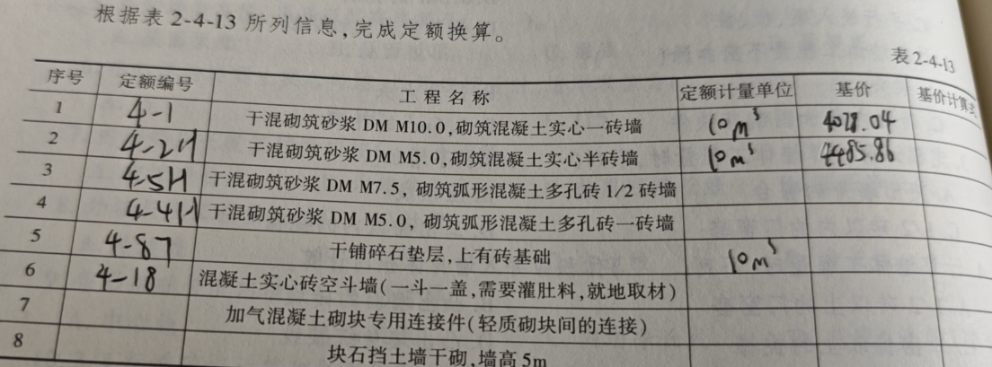 基价