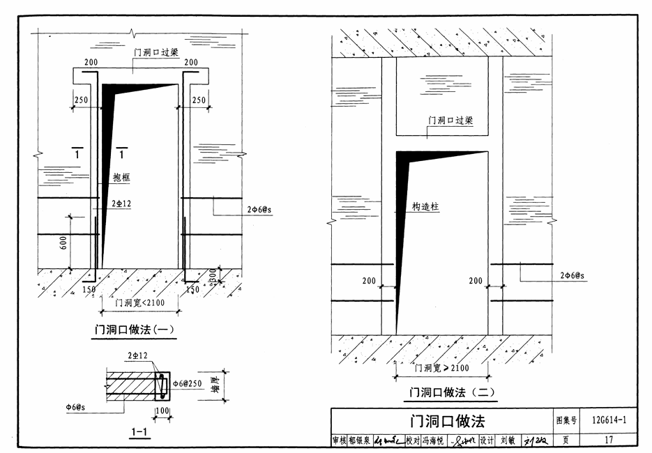 洞口