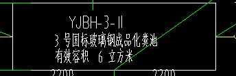 图例