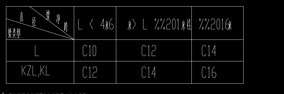 架立筋