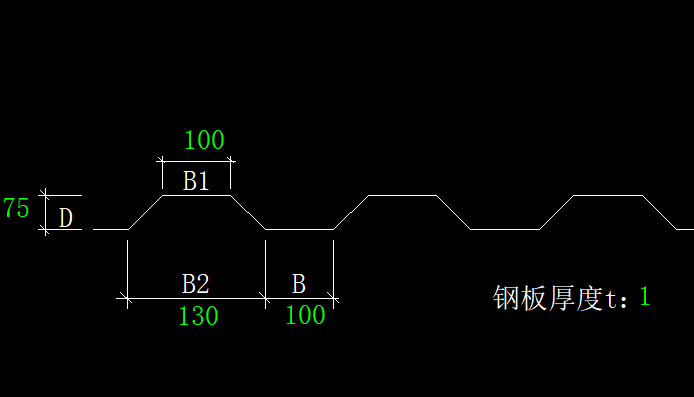 规格型号