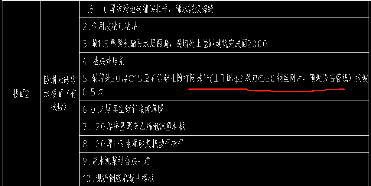 冷拔钢