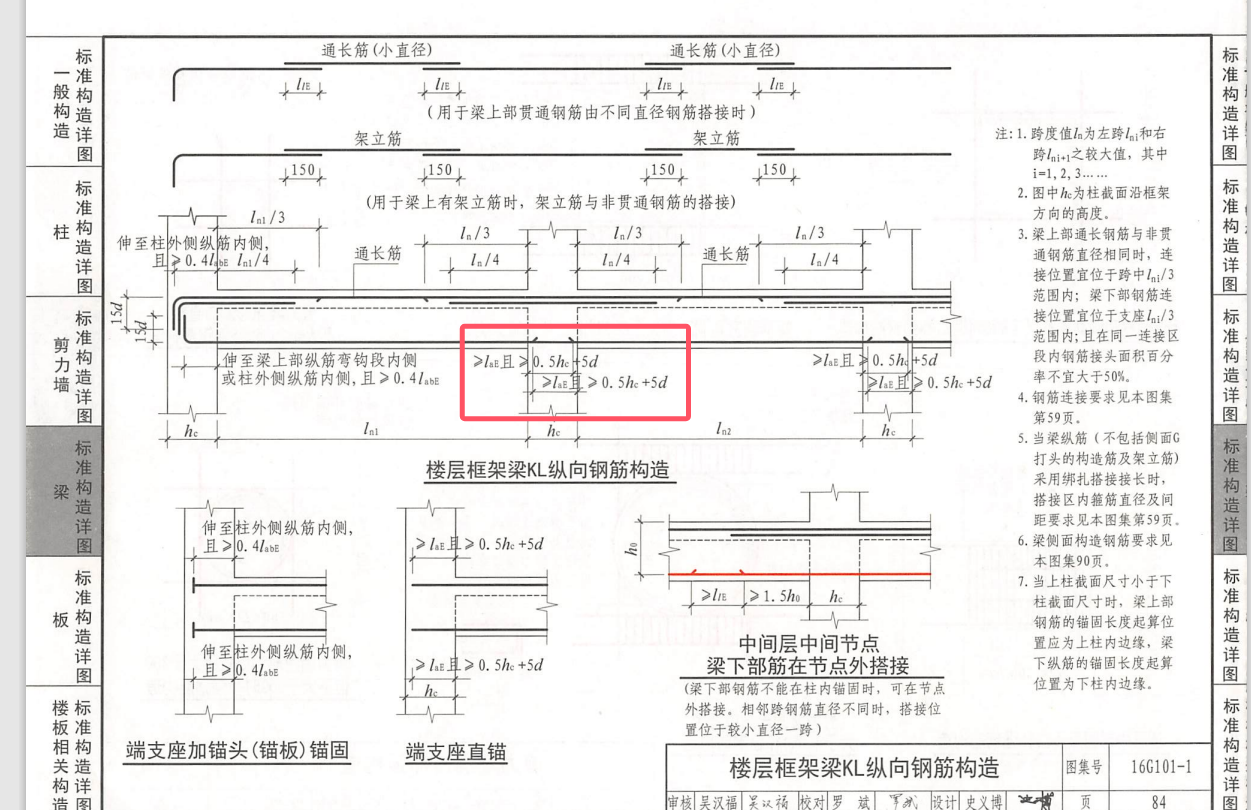 锚