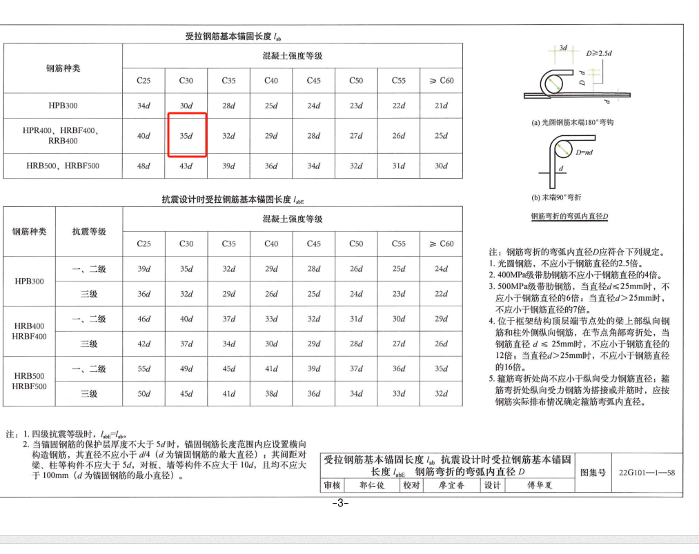 弯折