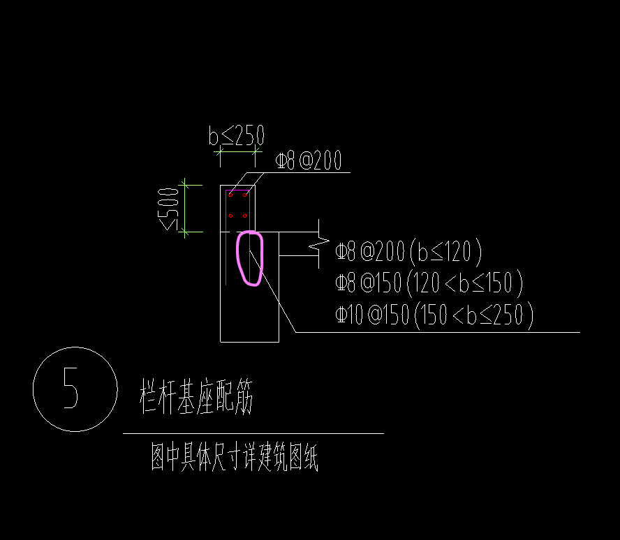 锚