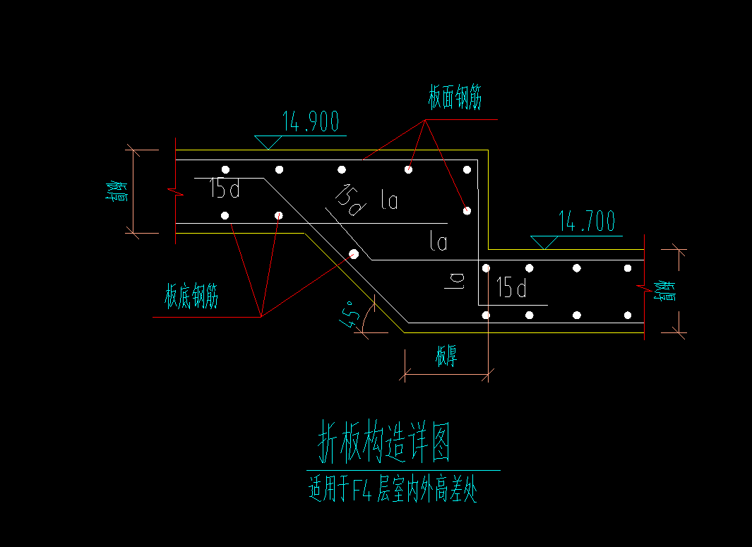 变截面