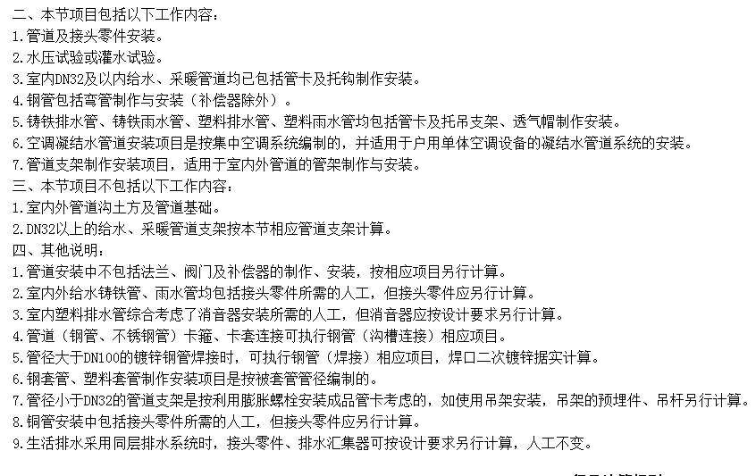 河北2012定额