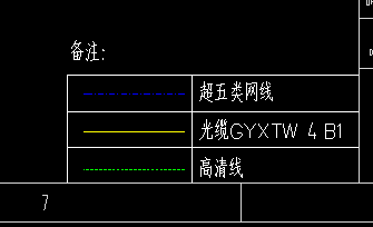 根数