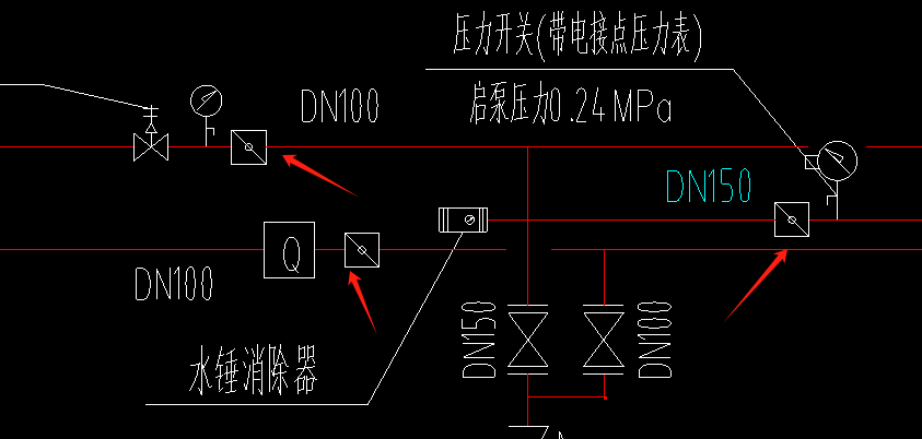 图例