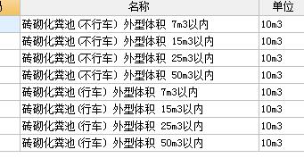 定额